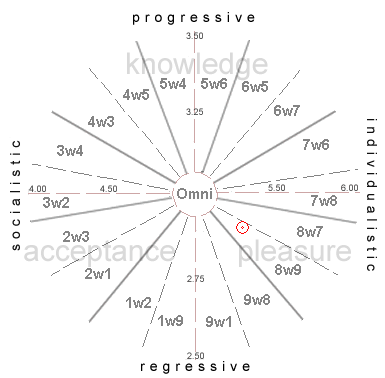 plot.php?v=2.90&h=5.29