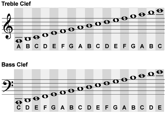 clef.gif