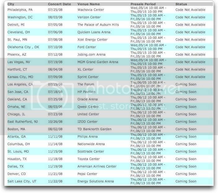 coldplay-showlist.jpg
