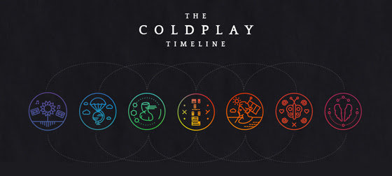 coldplay-timeline2.jpg