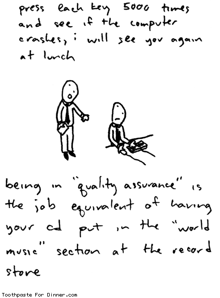 quality-assurance.gif