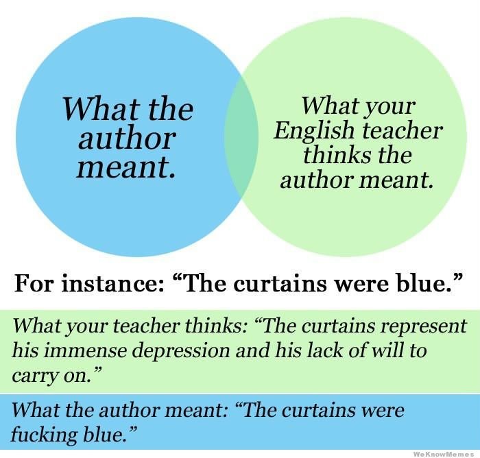 what-the-author-meant.jpg