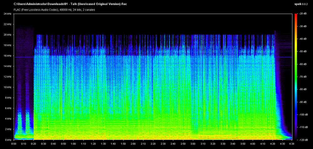 01 - Talk (Unreleased Original Version).flac.png