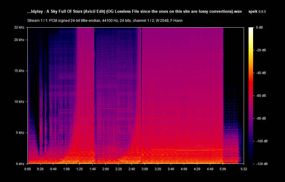 ASkyFullOfStars(AviciiEdit)(OGLosslessFilesincetheonesonthissitearelossyconvertions).png.c95b546261c64e6c0787ca68f43bafcd.png