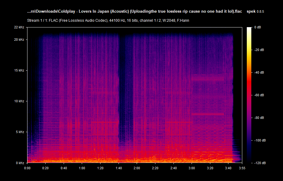 Coldplay-LoversInJapan(Acoustic)(Uploadingthetruelosslessripcausenoonehaditlol).png.6c3f53d046c329000efd8869fddb3d9c.png