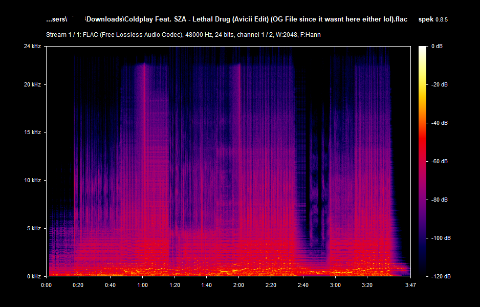 ColdplayFeat.SZA-LethalDrug(AviciiEdit)(OGFilesinceitwasnthereeitherlol)_flac.png.14e7af39122101148517d79e67ed0d24.png